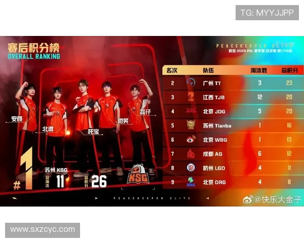 和平精英深度解析：JDG战队的成功运营策略与背后故事